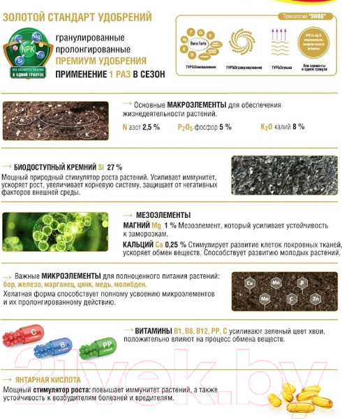 Изображение товара Удобрение Bona Forte Гранулы пролонгир. Хвойное с биодост. кремнием / BF23020071 (1л)