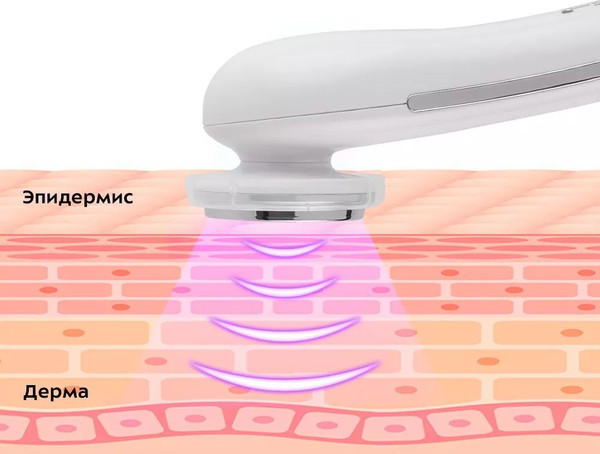 Изображение товара Массажер для лица Kitfort КТ-3119