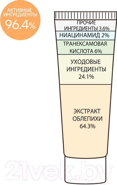 Изображение товара Крем для лица Derma Factory Tranexamic Acid 6% Cream (30мл)