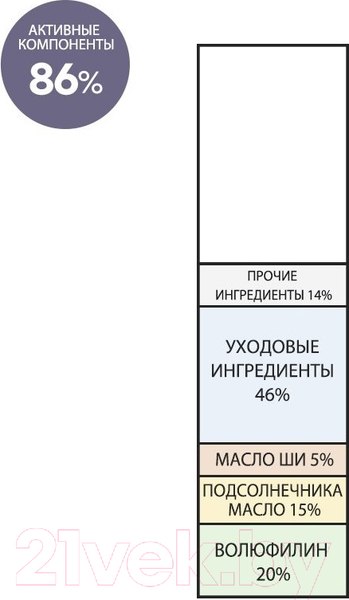 Изображение товара Сыворотка для лица Derma Factory Volufiline 20% Ampoule Stick (10мл)