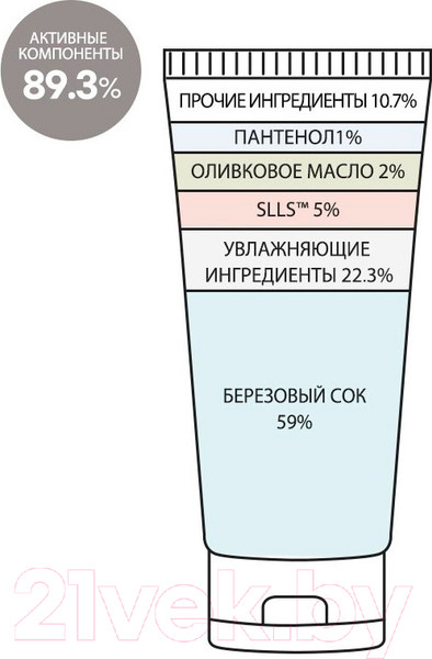 Изображение товара Крем для лица Derma Factory Skin Barrier Cream (150мл)