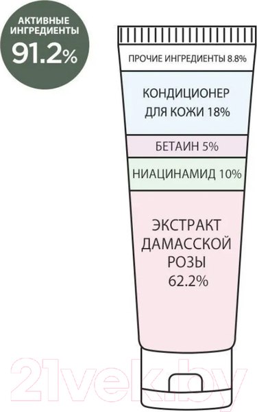 Изображение товара Дезодорант-крем Derma Factory Niacinamaid 10% Deo Cream (50мл)