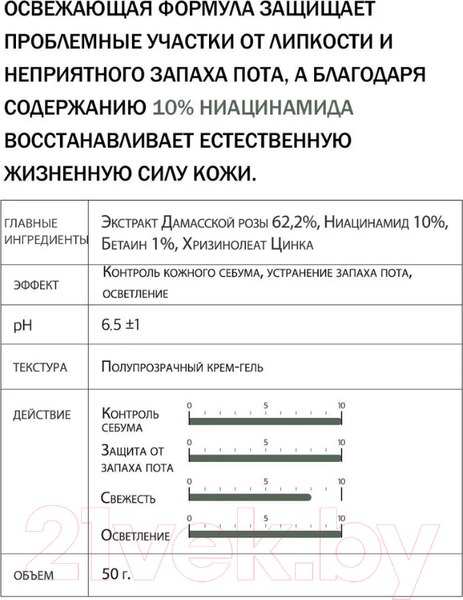 Изображение товара Дезодорант-крем Derma Factory Niacinamaid 10% Deo Cream (50мл)