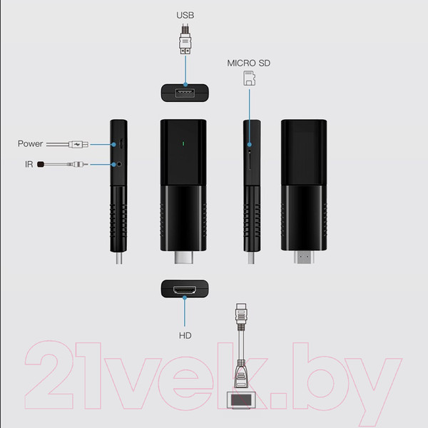 Изображение товара Смарт-приставка Miru N5 Nova Stick 2GB/16GB
