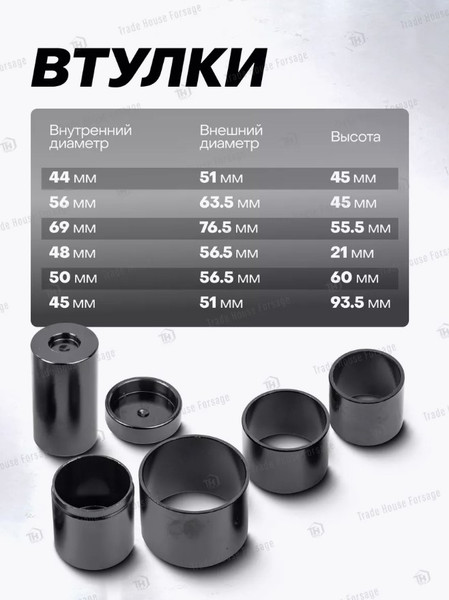 Изображение товара Набор автоинструмента ForceKraft FK-909T2 (52572)