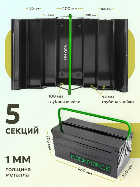 Изображение товара Ящик для инструментов RockForce RF-NTBC128(52954)