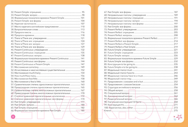 Изображение товара Учебное пособие АСТ Полный курс английского для уч. начальной школы 2-4 классы (Селянцева Н.)