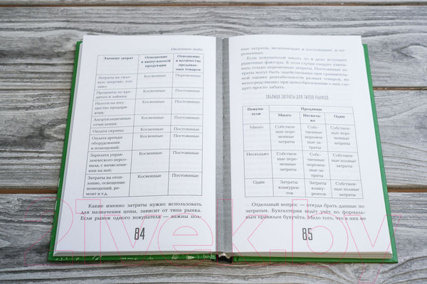 Изображение товара Книга АСТ Ценообразование с помощью друга Васи (Окладников Д.Е.)