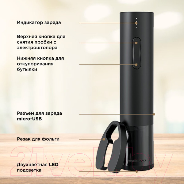 Изображение товара Электроштопор Makkua Wine Series R-02