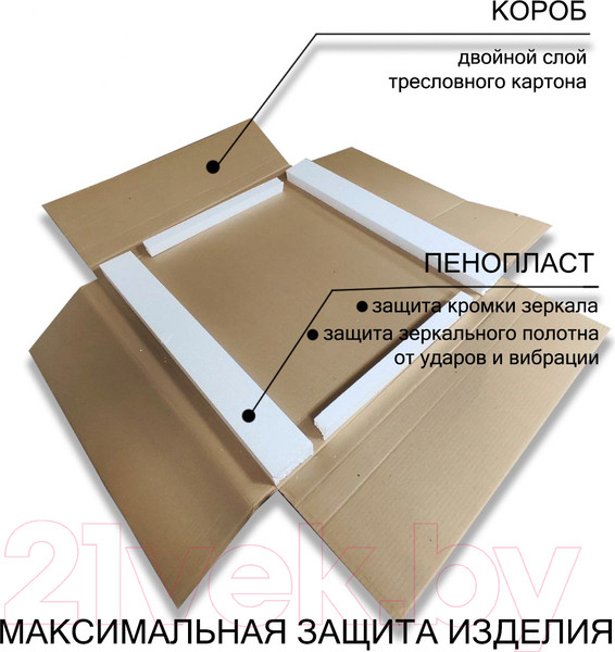 Изображение товара Зеркало Пекам Iva 1 45x90 / Iva1-45x90 (c подсветкой, с механической клавишей включения)
