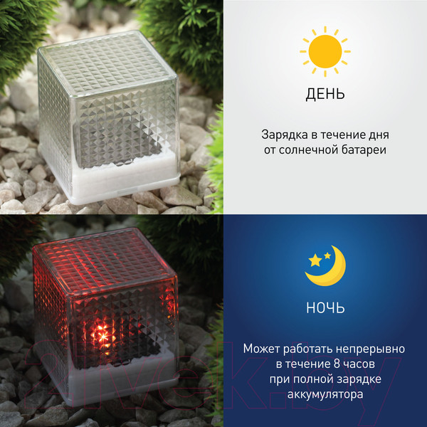 Изображение товара Светильник уличный ЭРА L-PL20-СUB / Б0016247