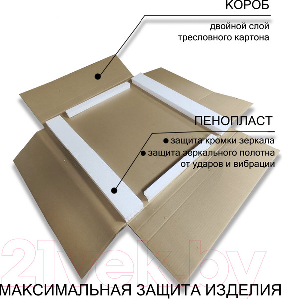 Изображение товара Зеркало Пекам Anna 80x60 / anna-80x60s (с подсветкой, с сенсором на прикосновение)