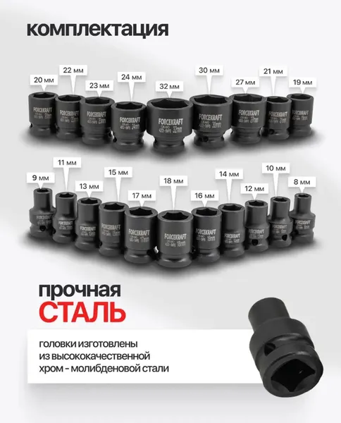 Изображение товара Набор головок слесарных ForceKraft FK-4203-5MPB (26463)