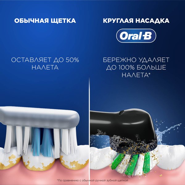 Изображение товара Электрическая зубная щетка Oral-B Vitality PRO D103.413.3 (сиреневый)