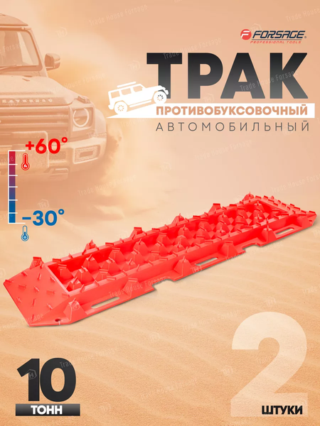 Изображение товара Набор лент антипробуксовочных Forsage F-TRTX1 (52778)