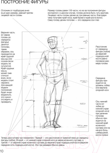 Изображение товара Нехудожественная книга АСТ База академического рисунка (Рыжкин А.)