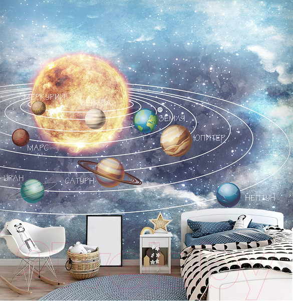 Изображение товара Фотообои листовые Vimala Карта планет (270x300)