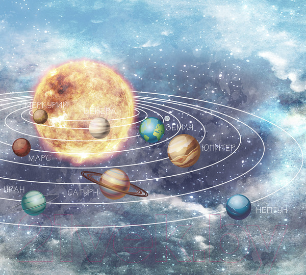 Изображение товара Фотообои листовые Vimala Карта планет (270x300)