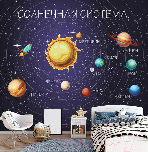 Изображение товара Фотообои листовые Vimala Карта планет 2 (270x300)