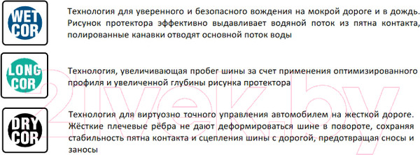 Изображение товара Летняя шина Cordiant Gravity 215/60R16 99H