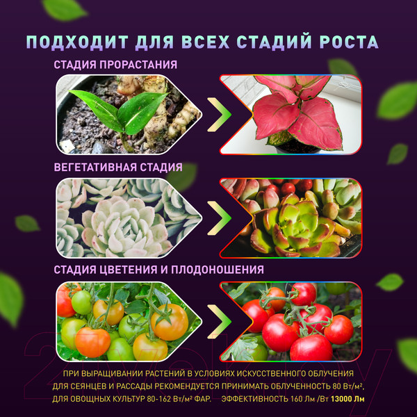 Изображение товара Светильник для растений ЭРА Fito-160W-LED-QB Quantum Board / Б0057283