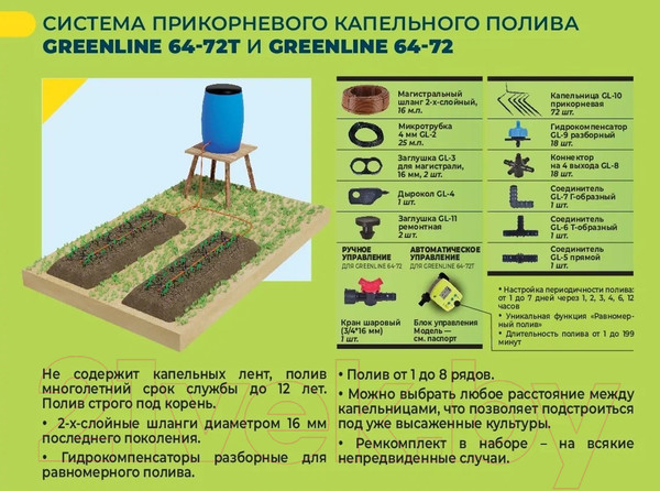 Изображение товара Система капельного полива GreenLINE 64-72 на 72 растения / 1475466 (расширенный комплект)