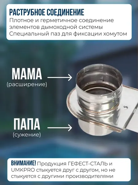 Изображение товара Шибер для дымохода UMKPRO 150 AISI 439/1мм