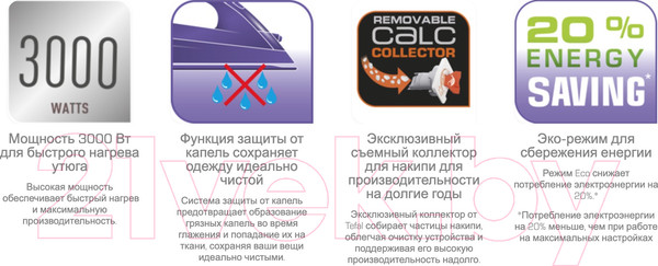 Изображение товара Утюг Tefal FV5696E1