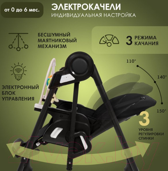 Изображение товара Стульчик для кормления Nuovita Unico Story (черный/черный)