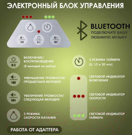 Изображение товара Стульчик для кормления Nuovita Unico Story (черный/черный)