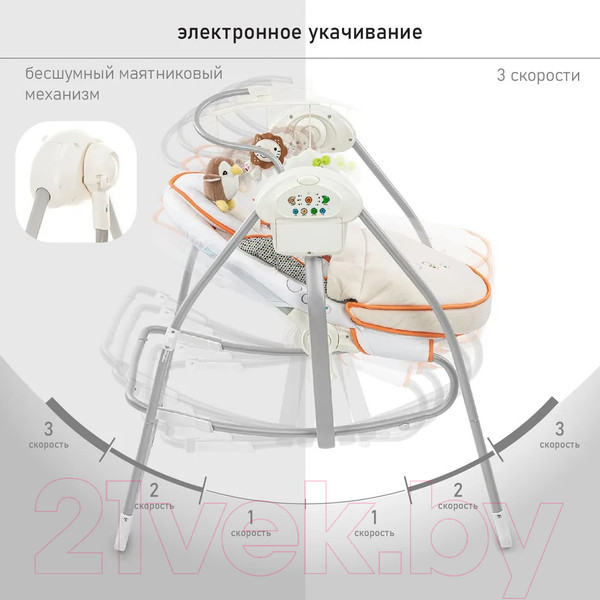Изображение товара Качели для новорожденных Nuovita Migliore (рассвет)