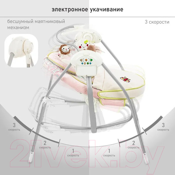 Изображение товара Качели для новорожденных Nuovita Migliore (розовый сон)