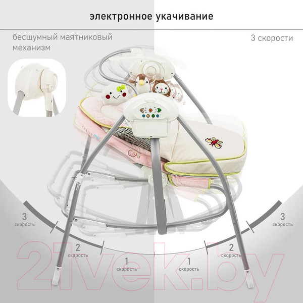 Изображение товара Качели для новорожденных Nuovita Migliore (зеленая роза)