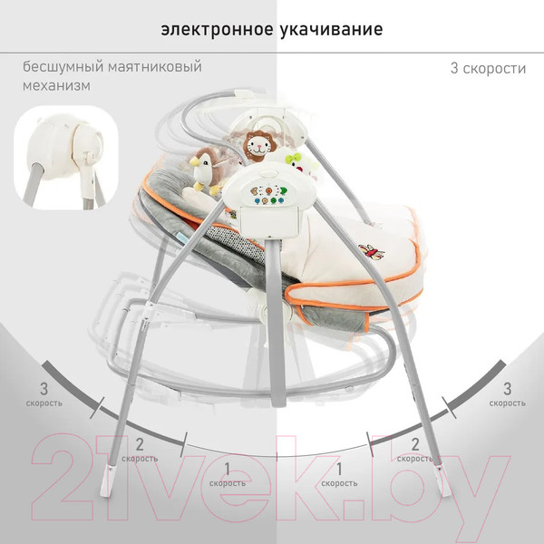 Изображение товара Качели для новорожденных Nuovita Migliore (закат)