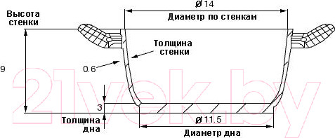 Изображение товара Кастрюля TimA Элегантная Э-1413