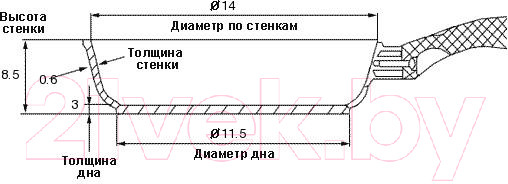 Изображение товара Ковш TimA Элегантная Э-1413К