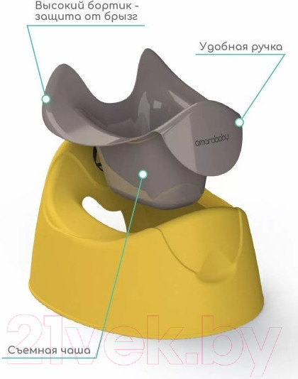 Изображение товара Детский горшок Amarobaby Bonny / AB221104B/04 (желтый)