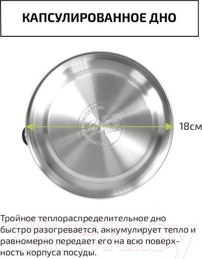 Изображение товара Чайник со свистком TimA WTK196