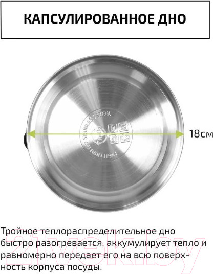 Изображение товара Чайник со свистком TimA WTK250
