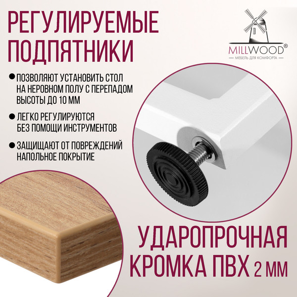 Изображение товара Стеллаж Millwood Лофт CH-2 40x35x182 (дуб золотой Craft/металл белый)