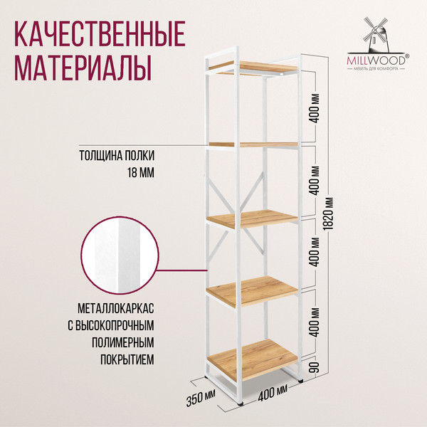 Изображение товара Стеллаж Millwood Лофт CH-2 40x35x182 (дуб золотой Craft/металл белый)