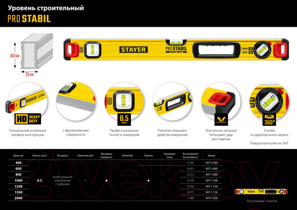 Изображение товара Уровень строительный Stayer 3471-060-z02