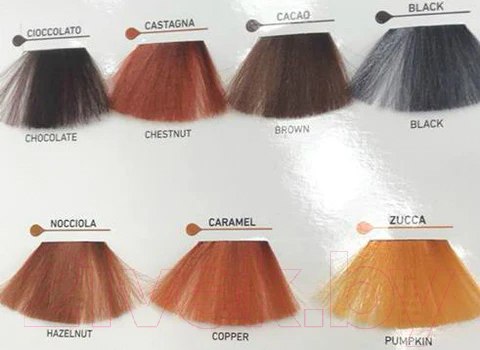 Изображение товара Тонирующая маска для волос Alter Ego Italy Passion Color Mask Amarena (250мл, вишня)