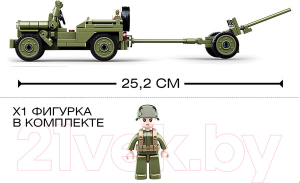 Изображение товара Конструктор Sluban Джип с пушкой M38-B0853 / 6958119