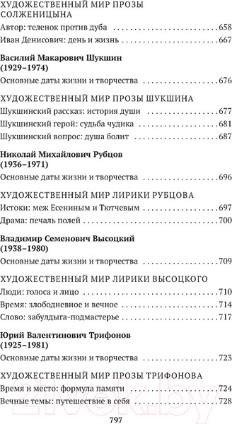 Изображение товара Книга Азбука Русская литература для всех. От Блока до Бродского (Сухих И.)