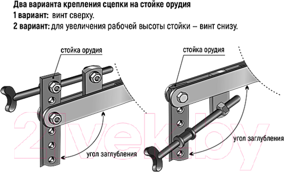 Изображение товара Сцепка ВРМЗ ЗАО ЗАО МК10.3Р250В (44.55.70.00.00-01)