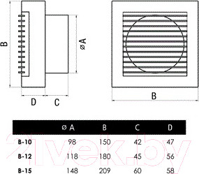 Изображение товара Вентилятор накладной Cata B-12