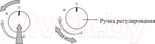 Изображение товара Газовая варочная панель Samsung NA64H3030AS/WT