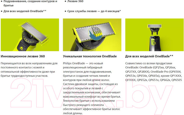 Изображение товара Набор насадок для электробритвы Philips OneBlade QP420/50