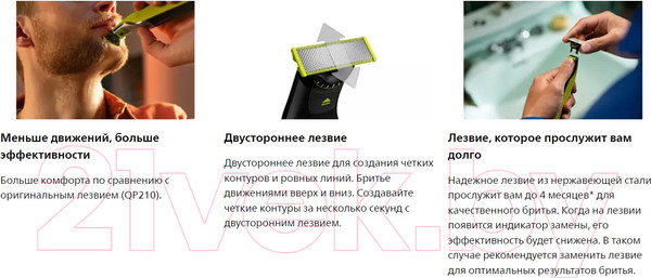 Изображение товара Набор насадок для электробритвы Philips OneBlade QP420/50